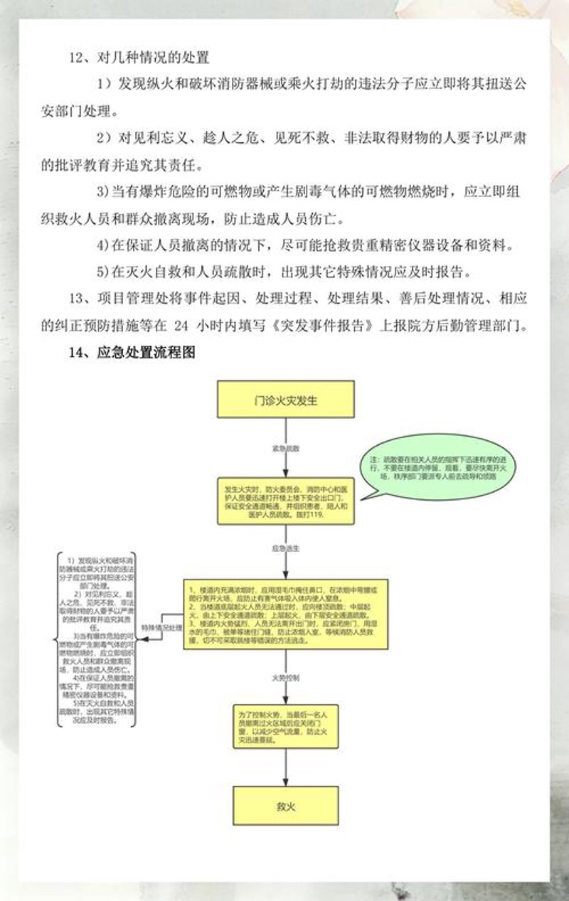 消防演练